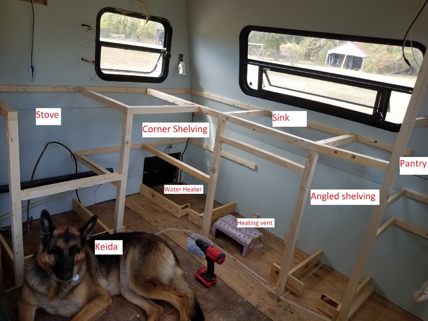 Interior of a travel trailer kitchen with framing shown