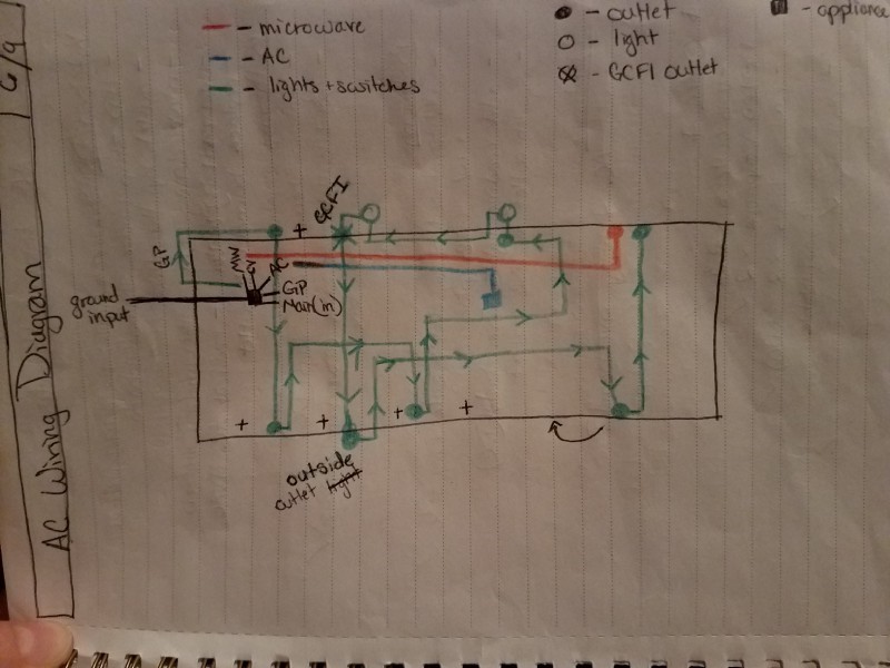 A notebook with a drawn diagram of electrical circuits in different color pencil