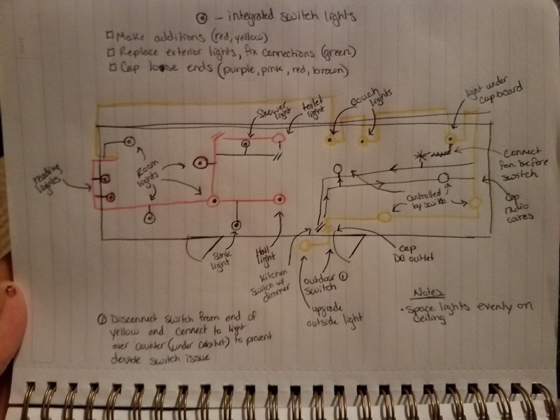 A notebook with a drawn diagram of electrical circuits in different color pencil